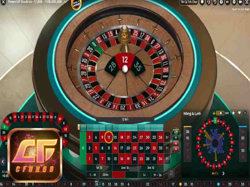 Hướng dẫn cách chơi Roulette tại Cfun68 mới nhất - Game đổi thưởng cực lớn